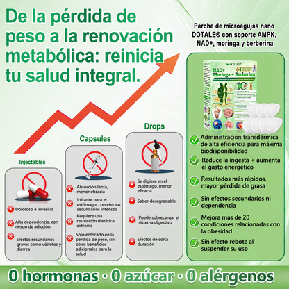 ¡𝑫𝑶𝑻𝑨𝑳𝑬®! ¡Solo quedan 5 cajas! ¡Aprovecha un 30% de descuento extra! Ponte en forma y saludable. Si se te pasa, no habrá otra oportunidad hasta el próximo año.